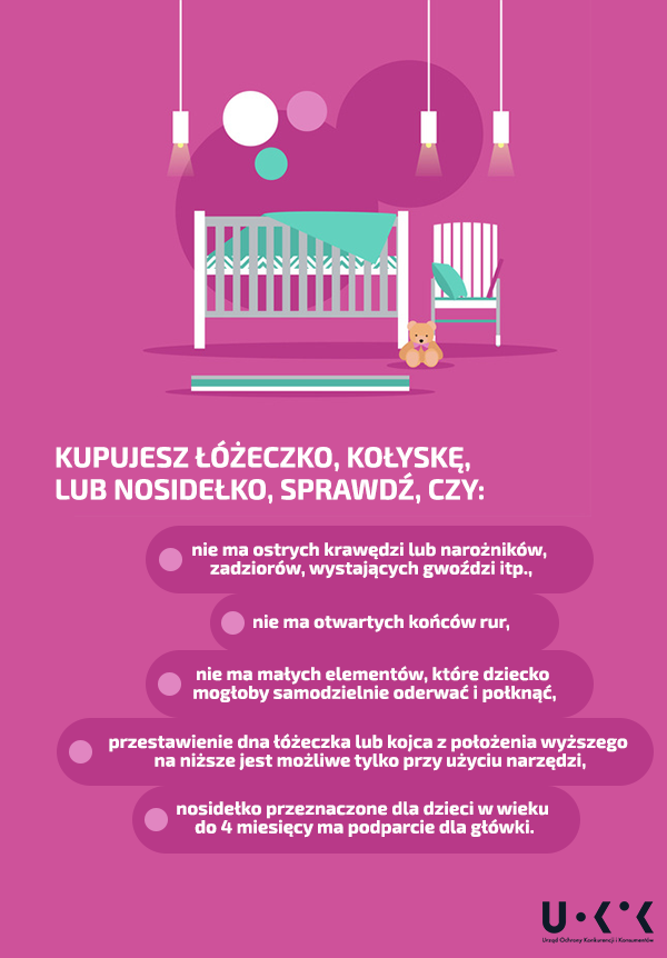 Торговая инспекция при проверке UOKiK проверила, безопасны ли детские кроватки, колыбели, детские кроватки и переноски для маленьких детей