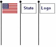 Такой флаг или вымпел не может быть размещен над флагом США или справа от флага США